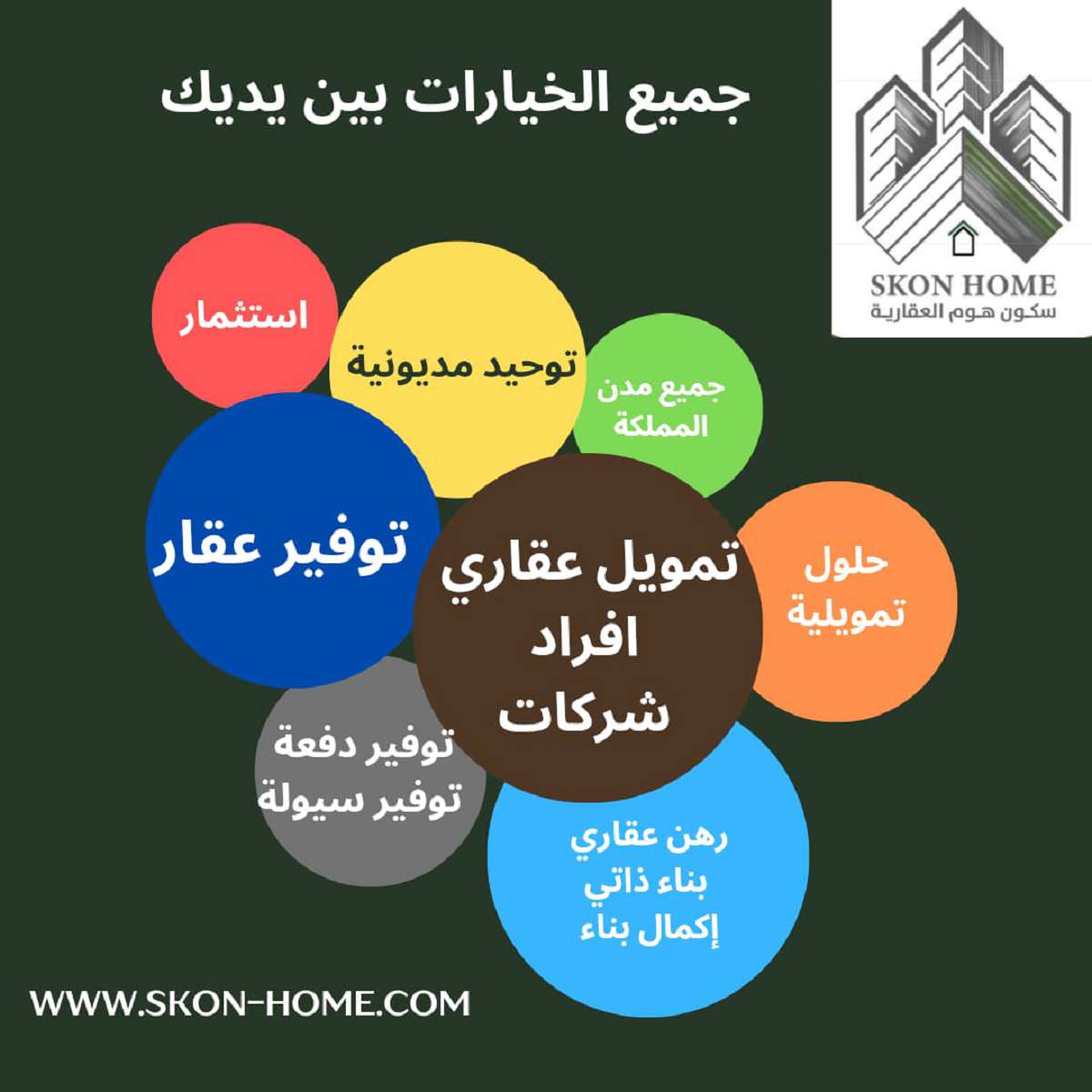 عرض عقاري - سكون هوم العقارية